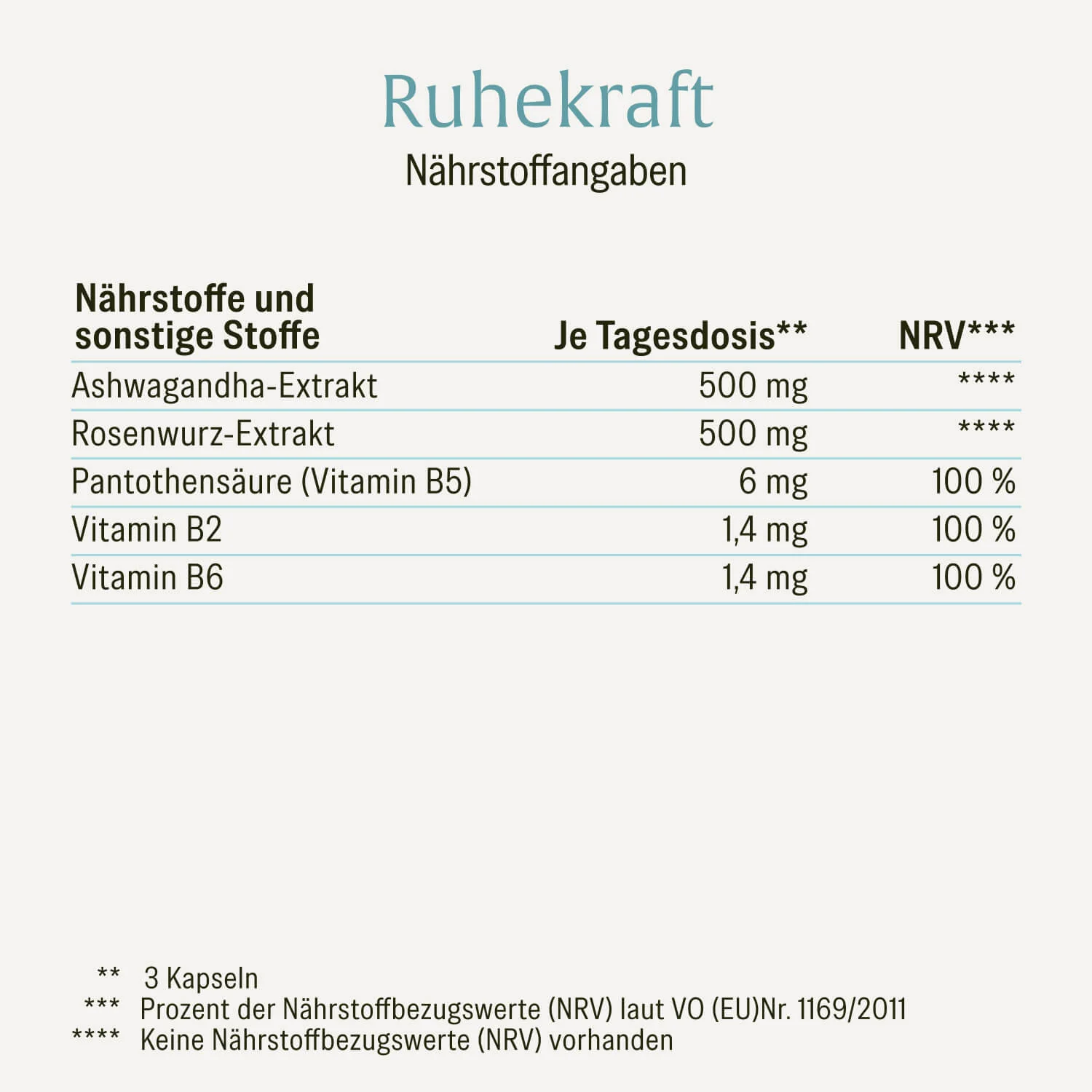 Produktbild 2
