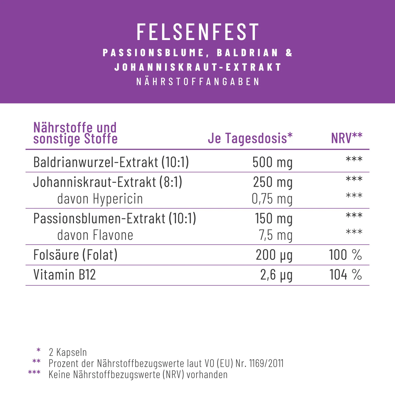 Produktbild 2