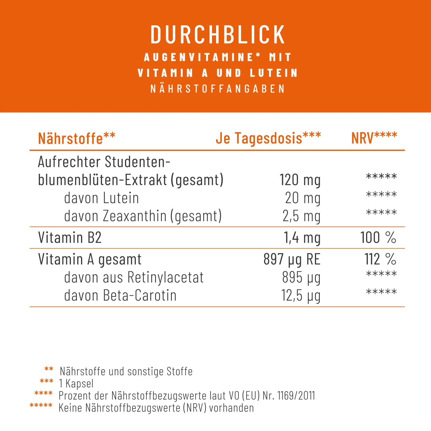 Produktbild 2