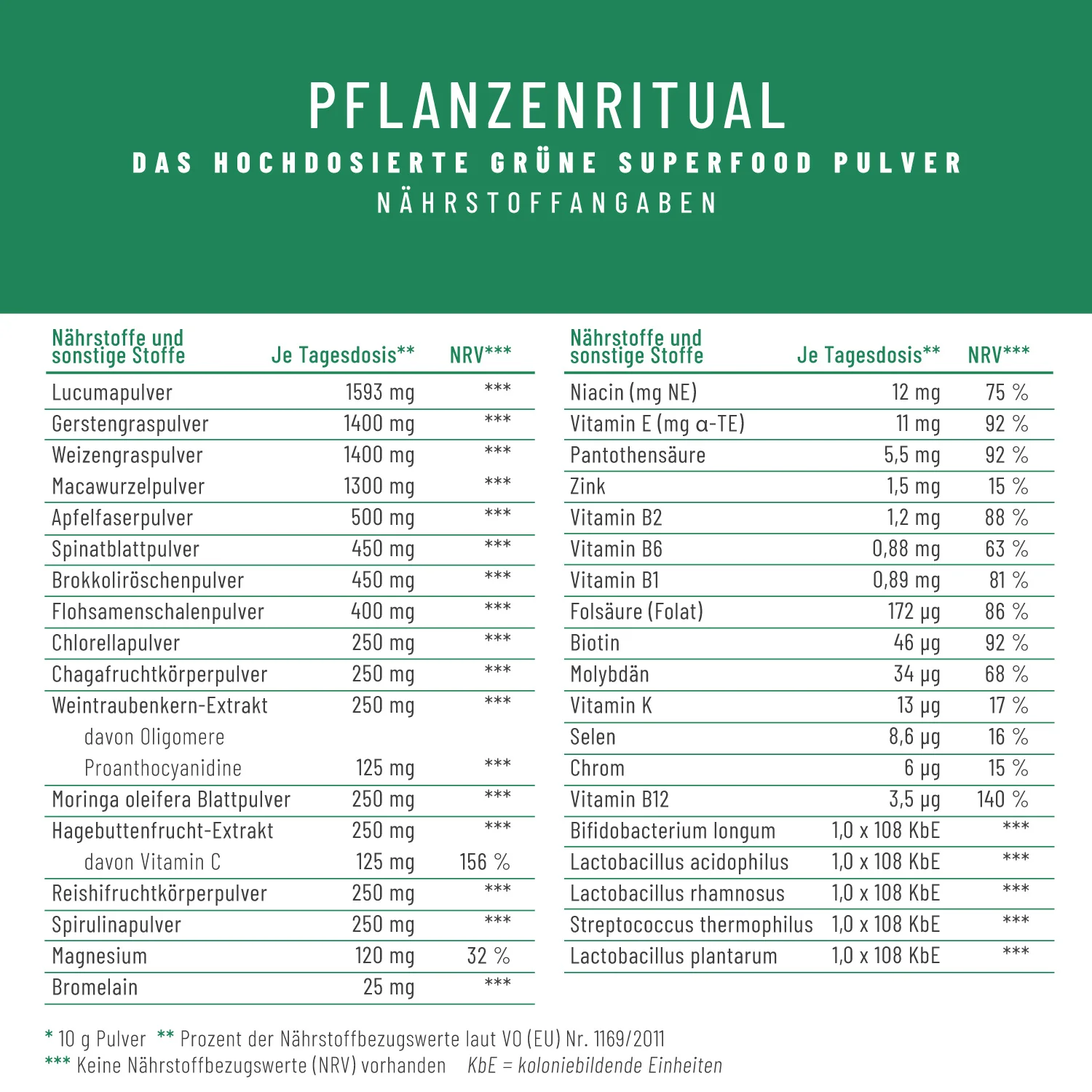 Produktbild 2
