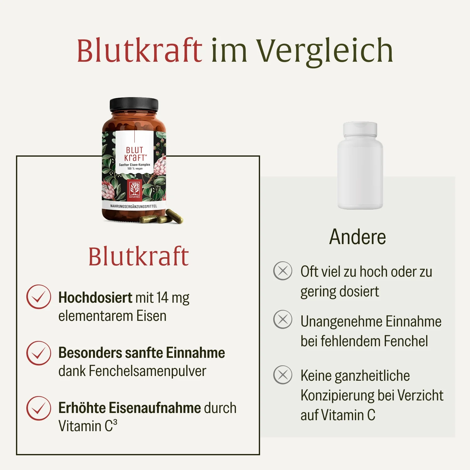 Produktbild 5