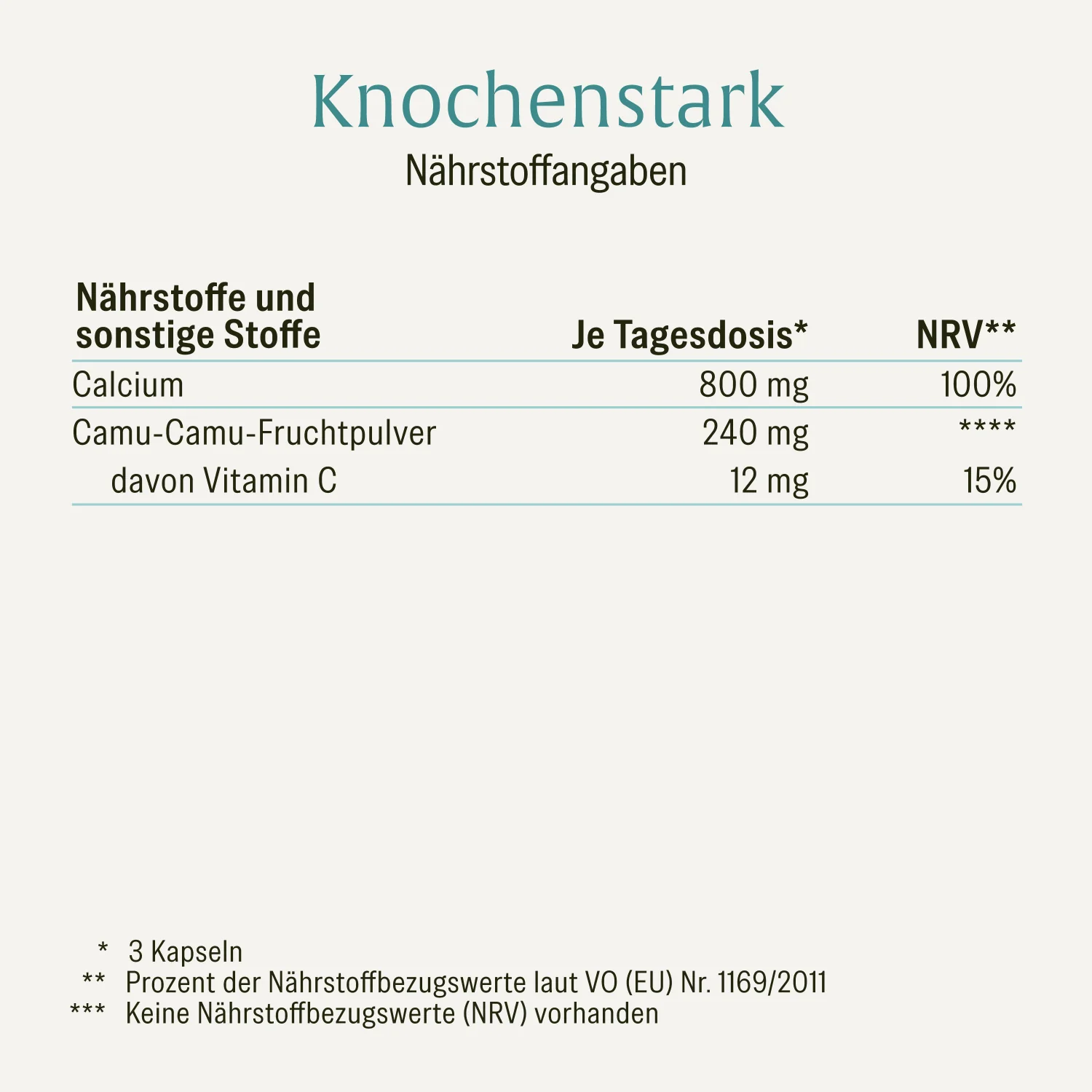 Produktbild 2