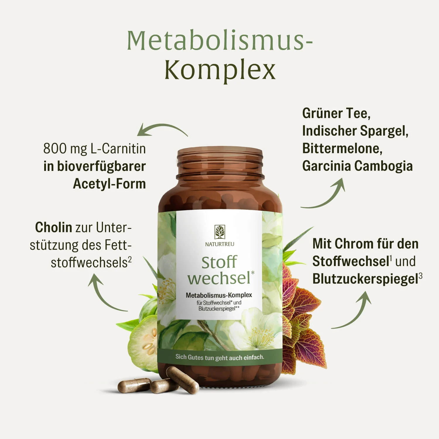 Produktbild 3