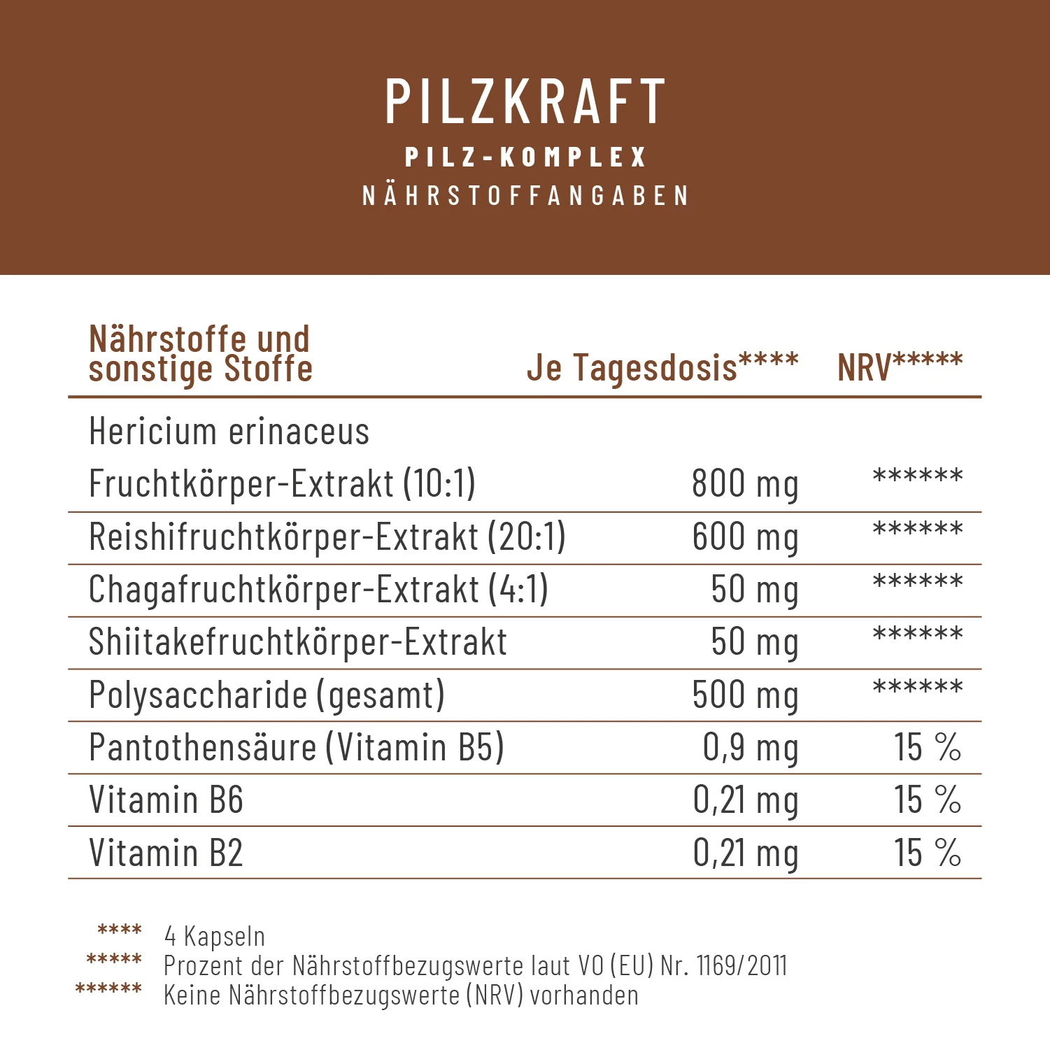Produktbild 2
