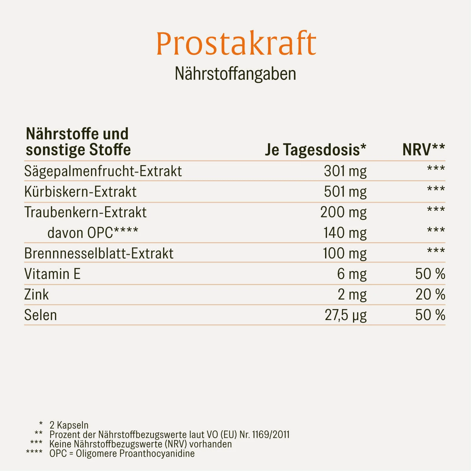 Produktbild 2