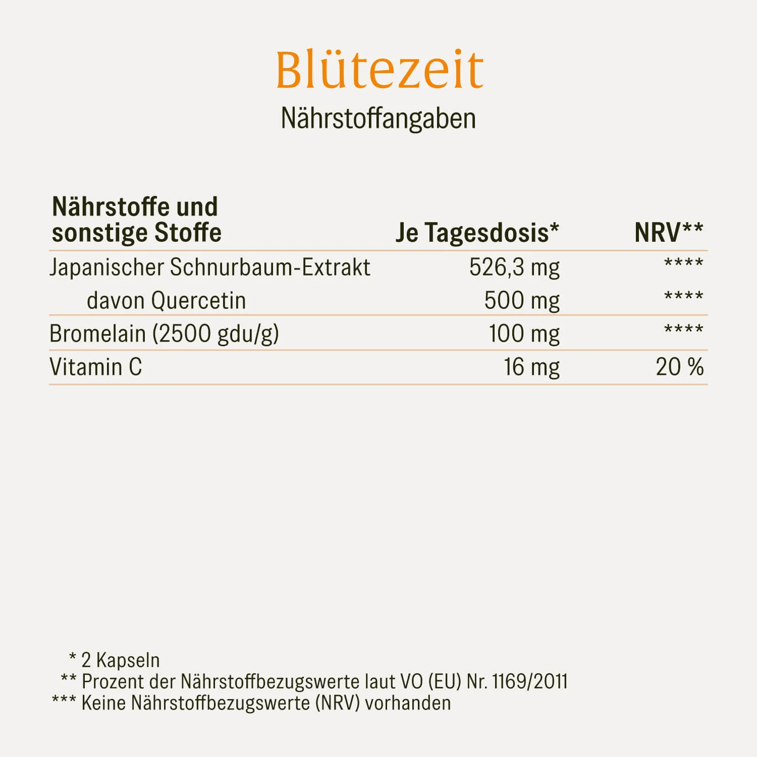 Produktbild 2