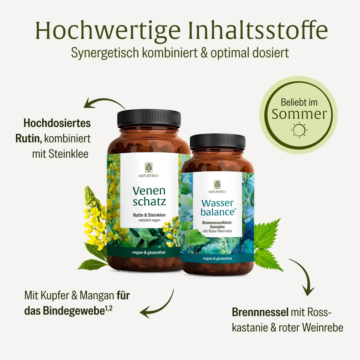 Produktbild 2